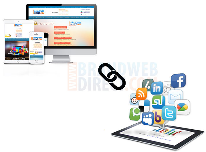 Website Design and Social Bookmarking – Link Between the Two