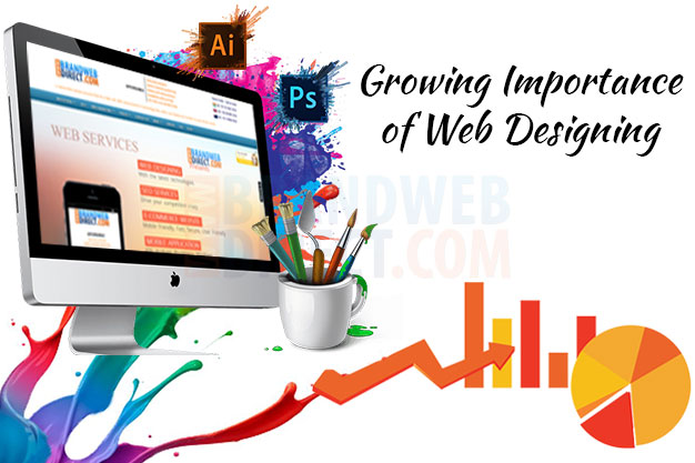 Growing Importance of Web Designing