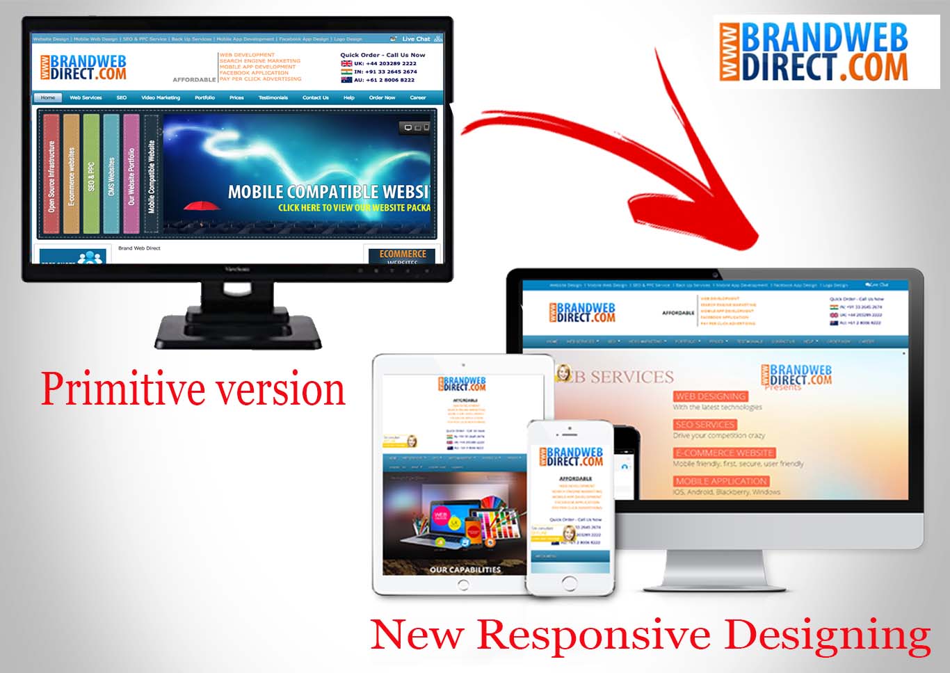 How to Transform Your Primitive Web Design to New Responsive Designing